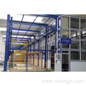 Zn & Ni plating production line